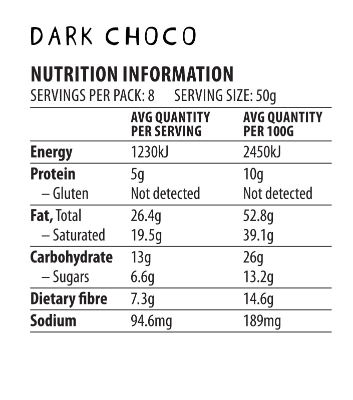 Cacao Granola